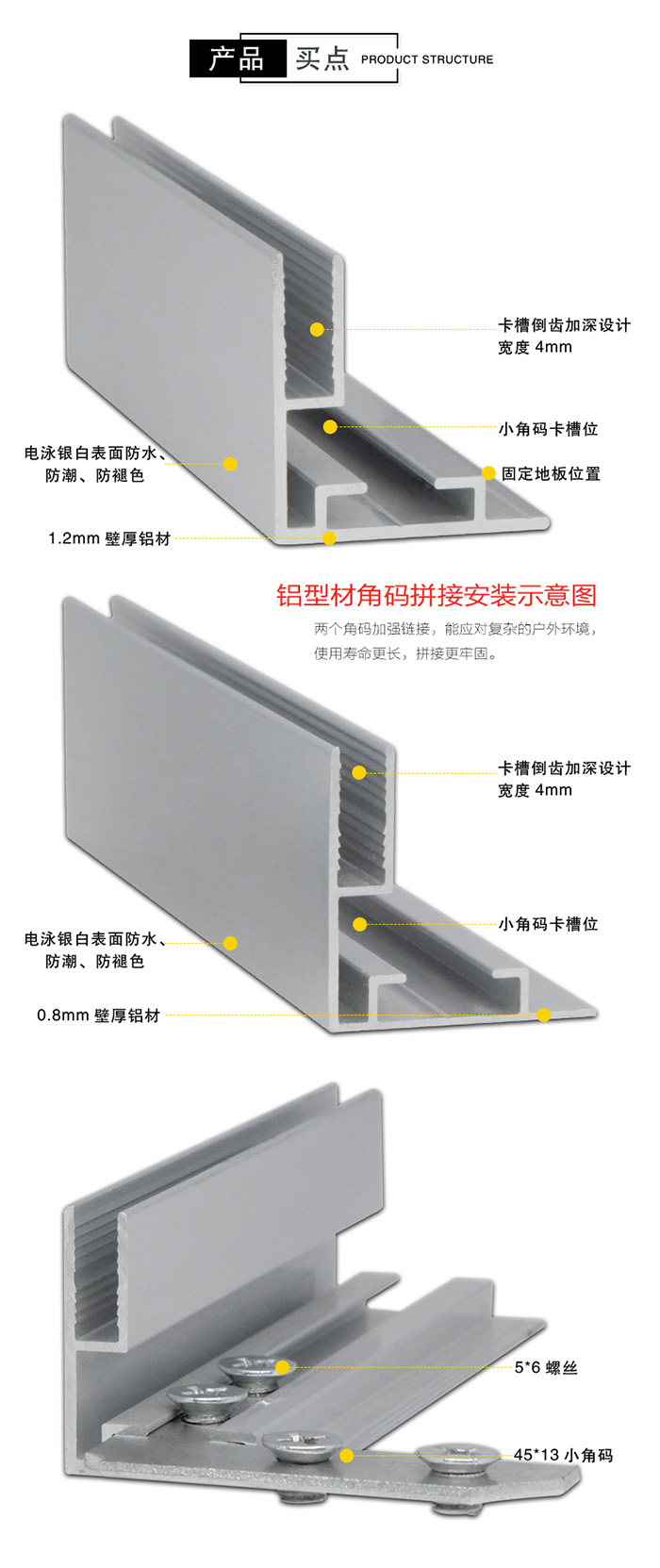 2.5分卡布鋁型材