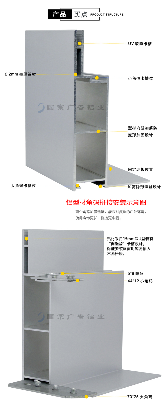 燈箱卡布鋁型材