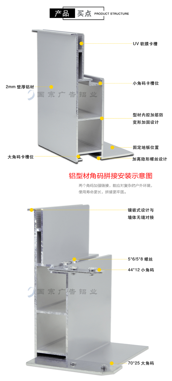 卡布燈箱鋁材