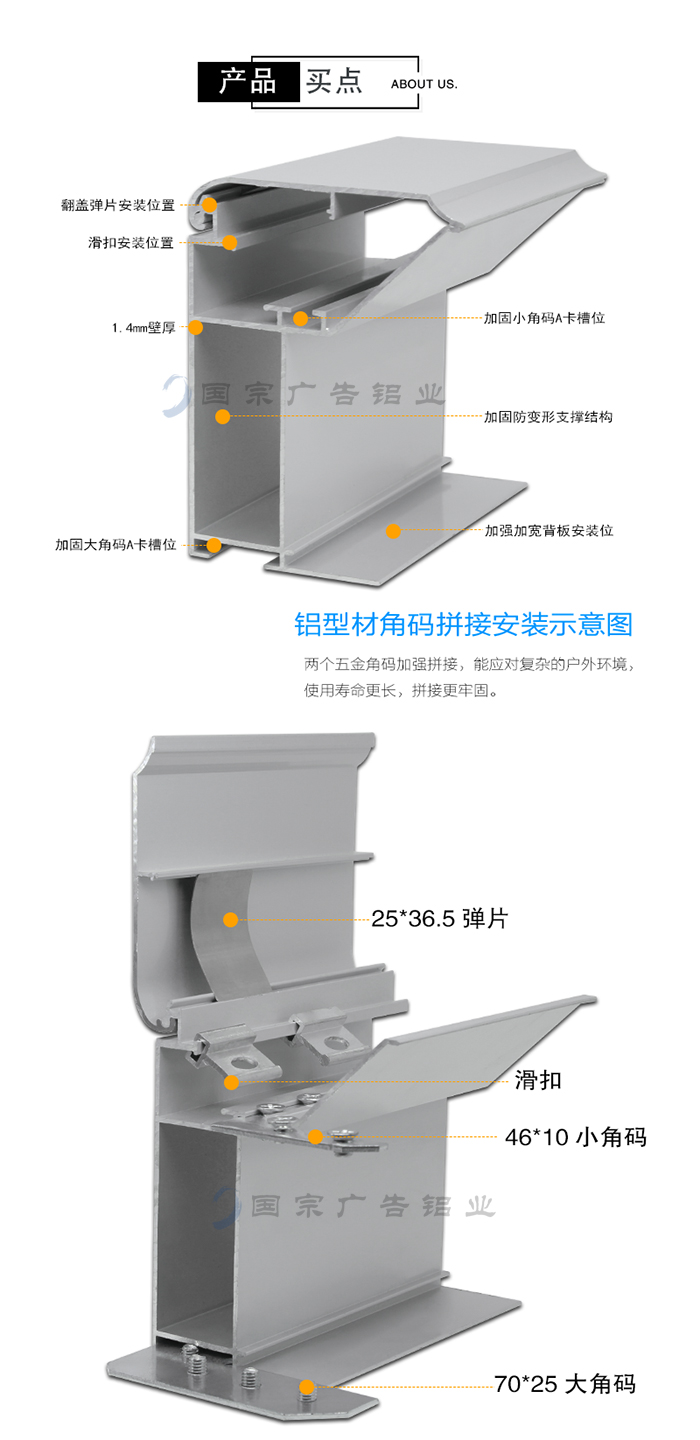 拉布燈箱鋁材價格